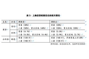 Bầu chọn Ngôi Sao Tụ Hội: Tôn Minh Huy đứng thứ 3 sau hậu trường khu vực phía Nam, sau Từ Kiệt 237.625 phiếu
